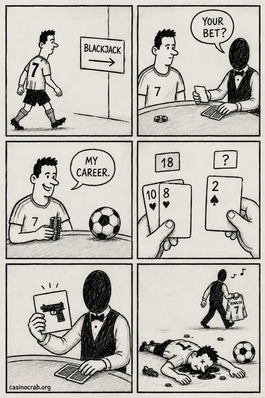 Comic illustration of a player at a high-limit blackjack table in Canada